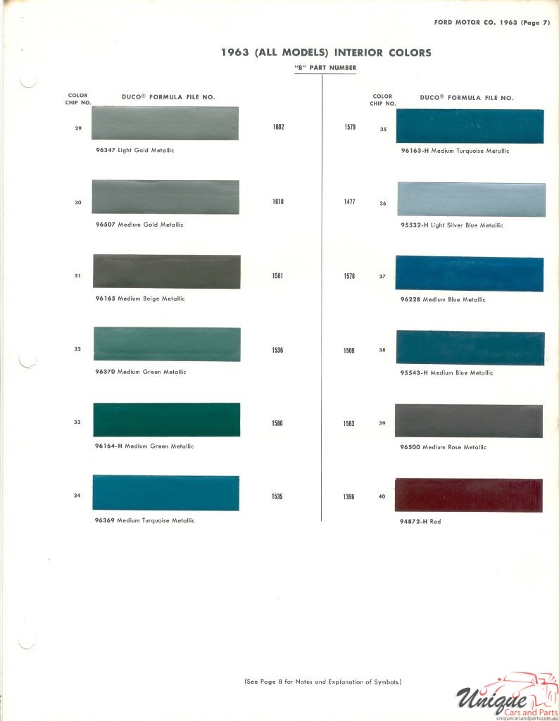 1963 Ford Paint Charts DuPont 3